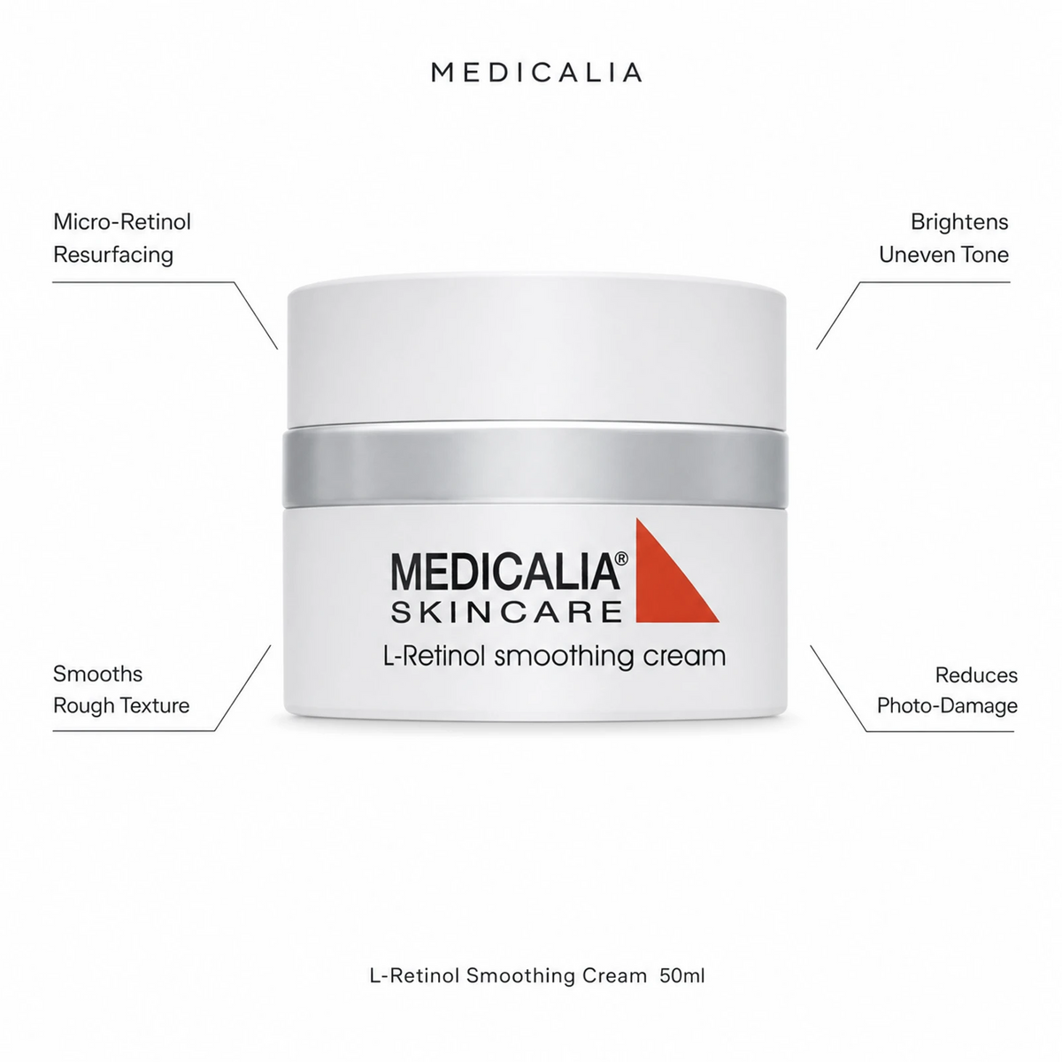Medicalia L-Retinol Smoothing Cream 50ml with four key benefits: Micro-Retinol Resurfacing, Smooths Rough Texture, Brightens Uneven Tone, and Reduces Photo-Damage.