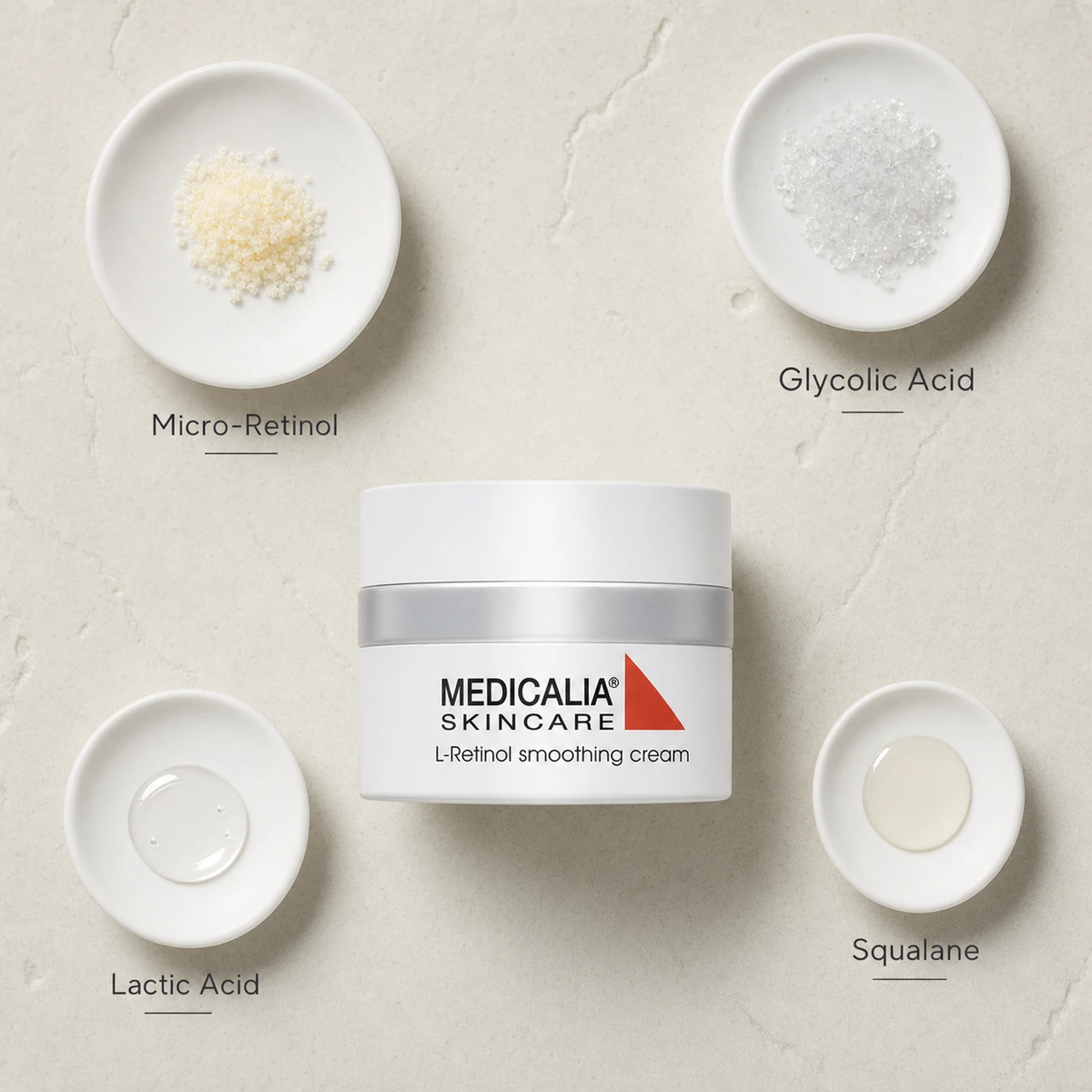 Medicalia L-Retinol Smoothing Cream 50ml flat lay with key ingredients Micro-Retinol, Glycolic Acid, Lactic Acid, and Squalane.