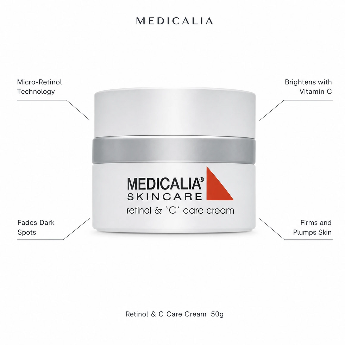 Medicalia Retinol & C Care Cream 50g with four key benefits: Micro-Retinol Technology, Fades Dark Spots, Brightens with Vitamin C, and Firms and Plumps Skin.