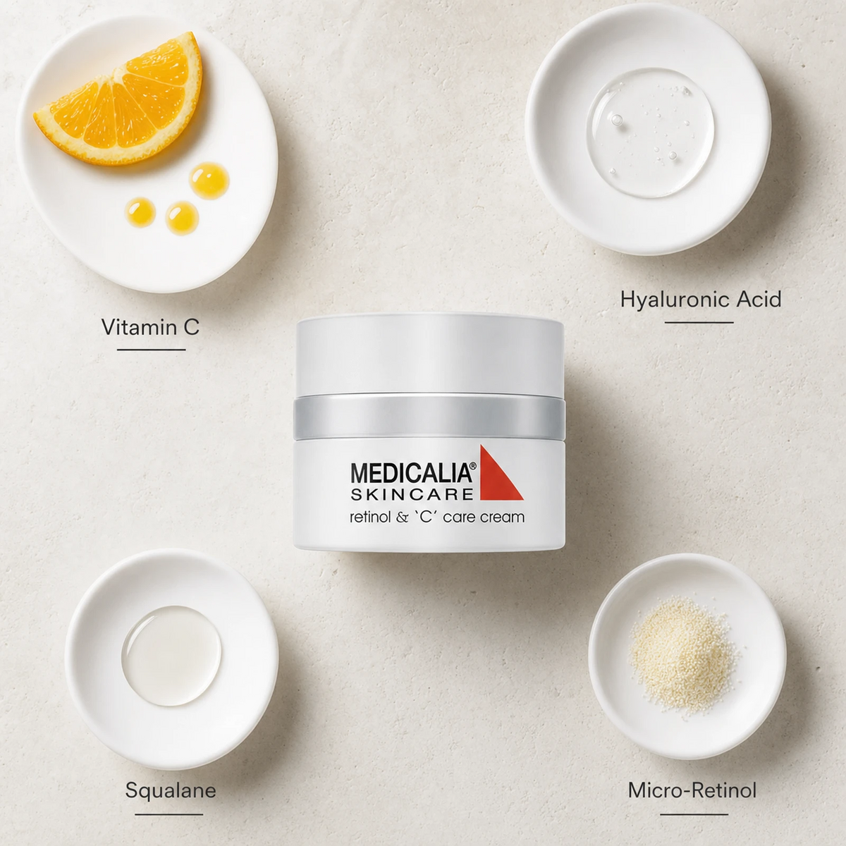 Medicalia Retinol & C Care Cream 50g flatlay with key ingredients Vitamin C, Hyaluronic Acid, Squalane, and Micro-Retinol.