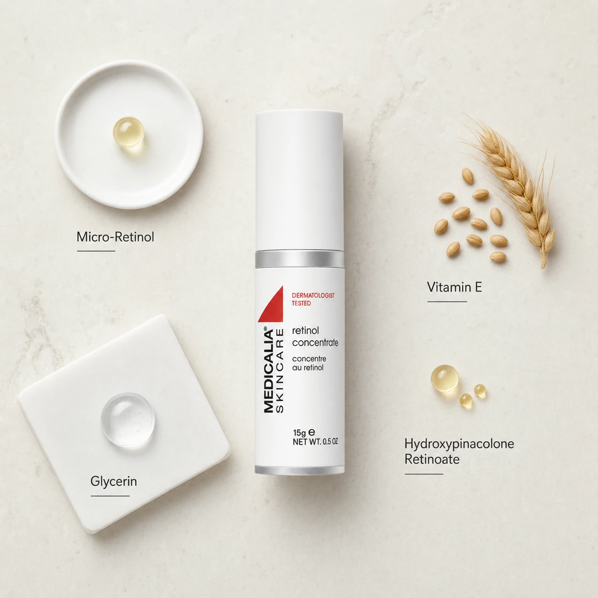 Medicalia Retinol Concentrate 15g flatlay with key ingredients Micro-Retinol, Vitamin E, Glycerin, and Hydroxypinacolone Retinoate.
