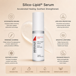 Medicalia Silico-Lipid Serum 15g benefit infographic showing support for post procedure healing scar reduction soothing comfort lipid rich protection and smoother skin recovery