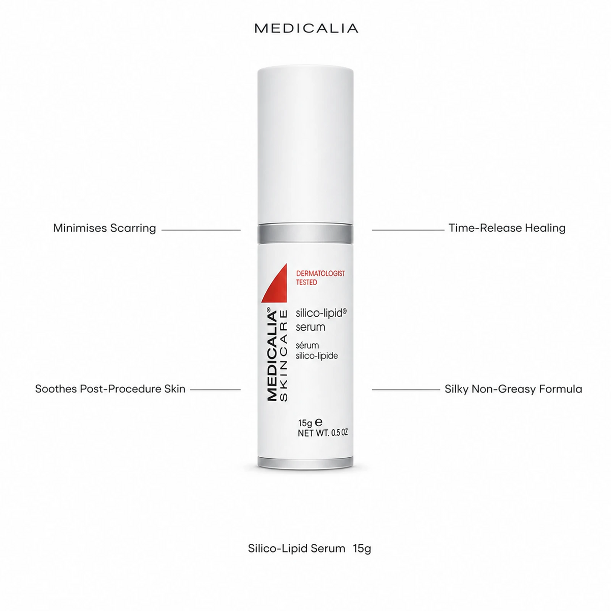 Medicalia Silico-Lipid Serum 15g with four key benefits: Minimises Scarring, Soothes Post-Procedure Skin, Time-Release Healing, and Silky Non-Greasy Formula.