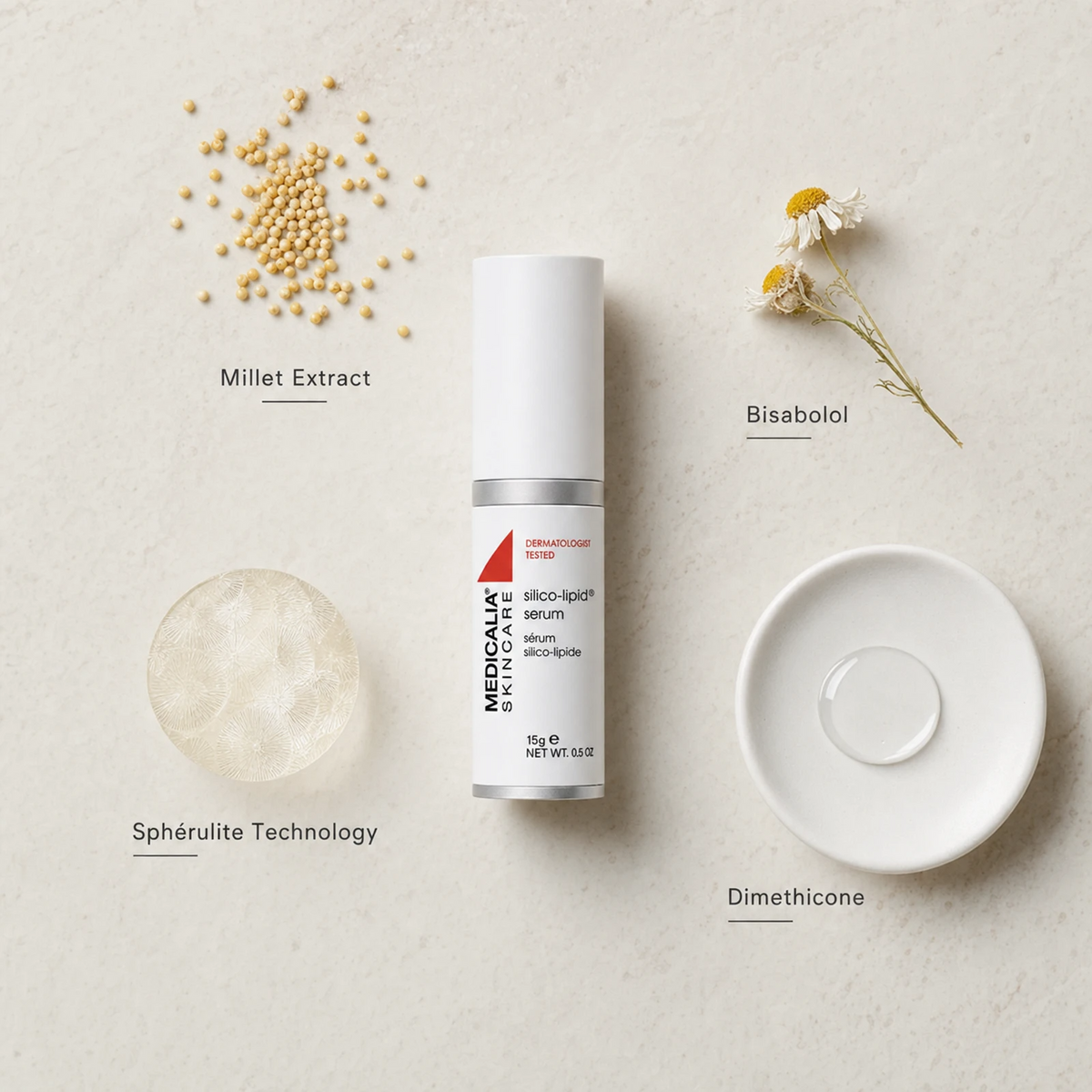 Medicalia Silico-Lipid Serum 15g flatlay with key ingredients Millet Extract, Bisabolol, Sphérulite Technology, and Dimethicone.