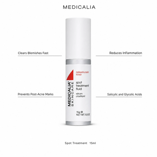 Medicalia Spot Treatment Fluid 15ml with four key benefits: Clears Blemishes Fast, Prevents Post-Acne Marks, Reduces Inflammation, and Salicylic and Glycolic Acids.