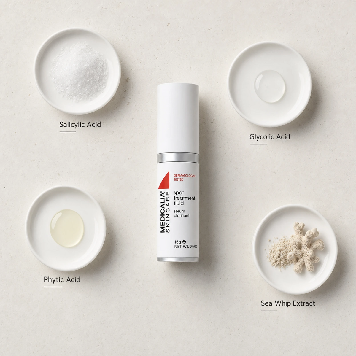 Medicalia Spot Treatment Fluid 15ml flatlay with key ingredients Salicylic Acid, Glycolic Acid, Phytic Acid, and Sea Whip Extract.