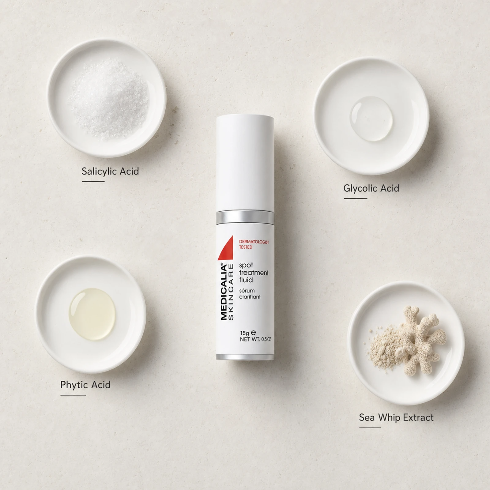 Medicalia Spot Treatment Fluid 15ml flatlay with key ingredients Salicylic Acid, Glycolic Acid, Phytic Acid, and Sea Whip Extract.