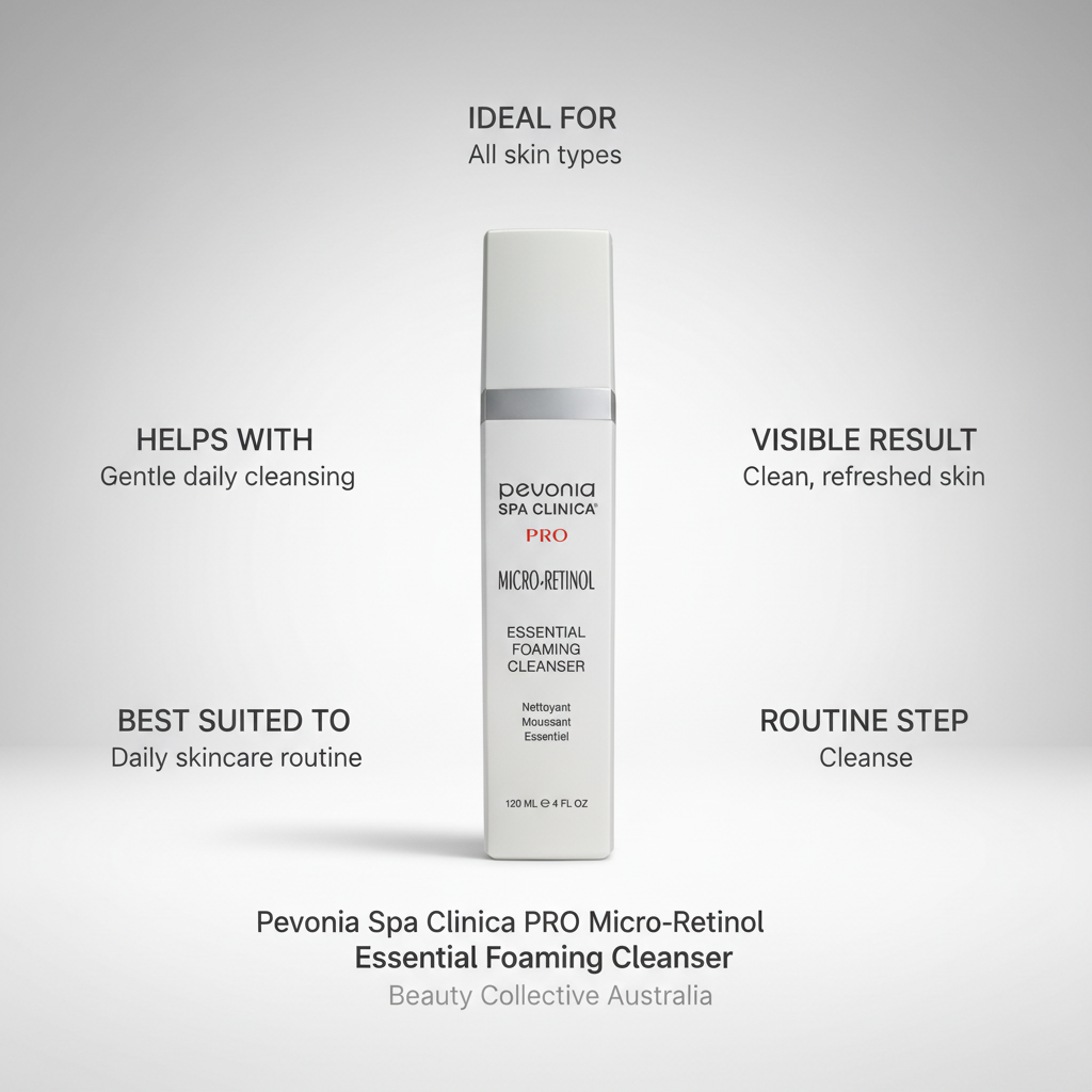 Pevonia Spa Clinica PRO Micro-Retinol Essential Foaming Cleanser with product details on a gray background