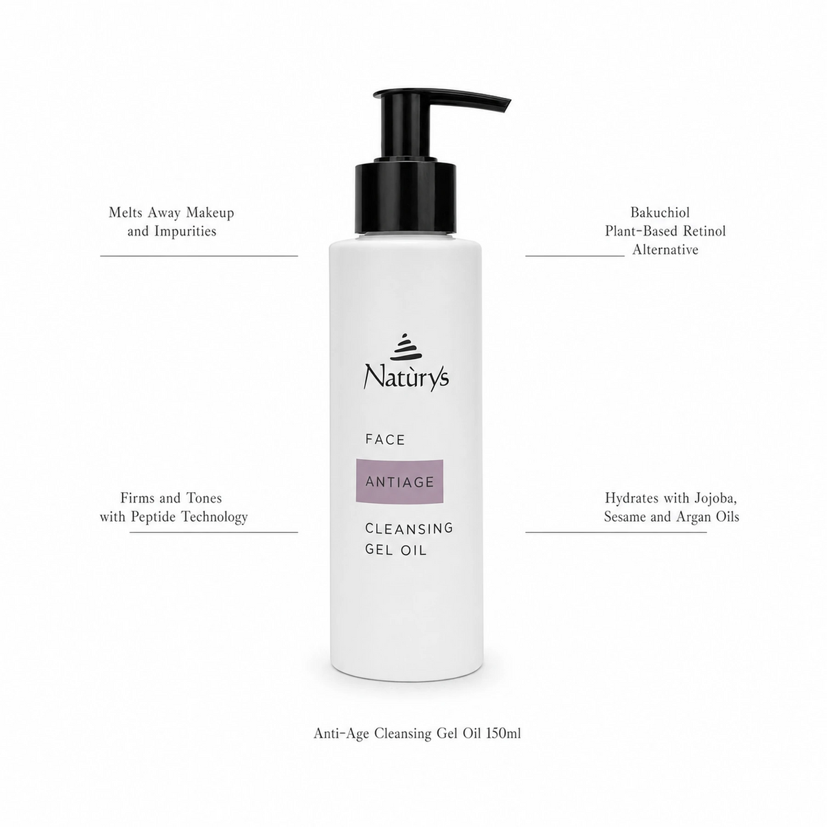 Naturys Anti-Age Cleansing Gel Oil 150ml on white background with benefit callouts: Melts Away Makeup and Impurities, Firms and Tones with Peptide Technology, Bakuchiol Plant-Based Retinol Alternative, Hydrates with Jojoba Sesame and Argan Oils