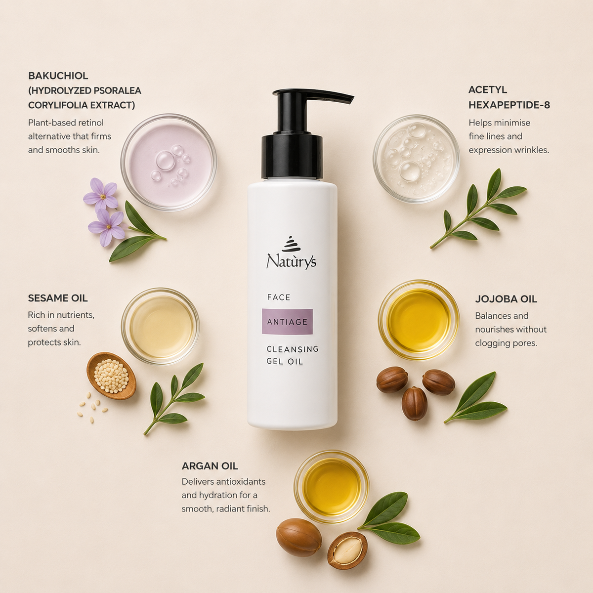 “Minimal NATURYS Anti Age Cleansing Gel Oil ingredient flatlay featuring bakuchiol (hydrolyzed psoralea corylifolia extract), acetyl hexapeptide-8, sesame oil, jojoba oil, and argan oil arranged elegantly around the product with refined botanical spa styling on a soft neutral background