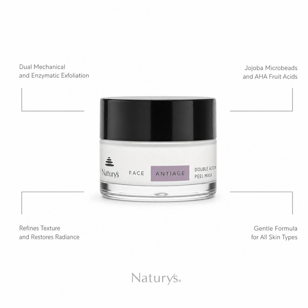 Naturys Anti-Age Double Action Peel Mask 30ml on white background with four benefit callouts: Dual Mechanical and Enzymatic Exfoliation, Jojoba Microbeads and AHA Fruit Acids, Refines Texture and Restores Radiance, Gentle Formula for All Skin Types