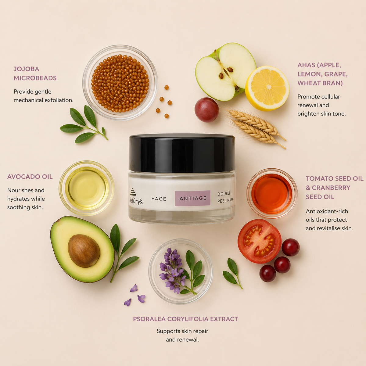 Naturys Anti-Age Double Action Peel Mask ingredient flatlay featuring jojoba microbeads, apple and lemon AHAs, avocado oil, tomato seed oil, cranberry seed oil and psoralea corylifolia extract styled in a clean minimal anti-age skincare composition with soft botanical elements and clinical luxury aesthetics.