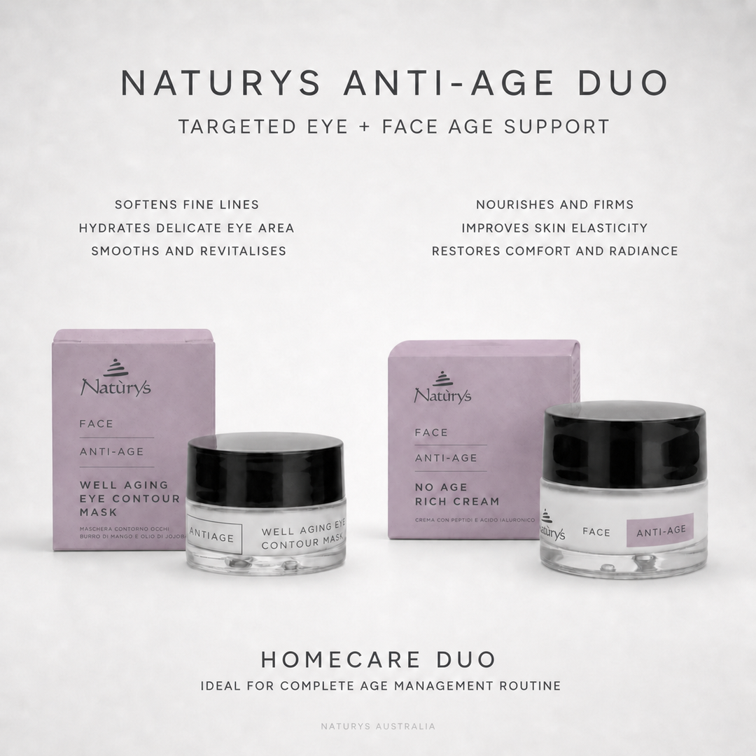 Naturys anti age skincare bundle featuring eye contour mask and no age rich cream for professional treatment and homecare routine