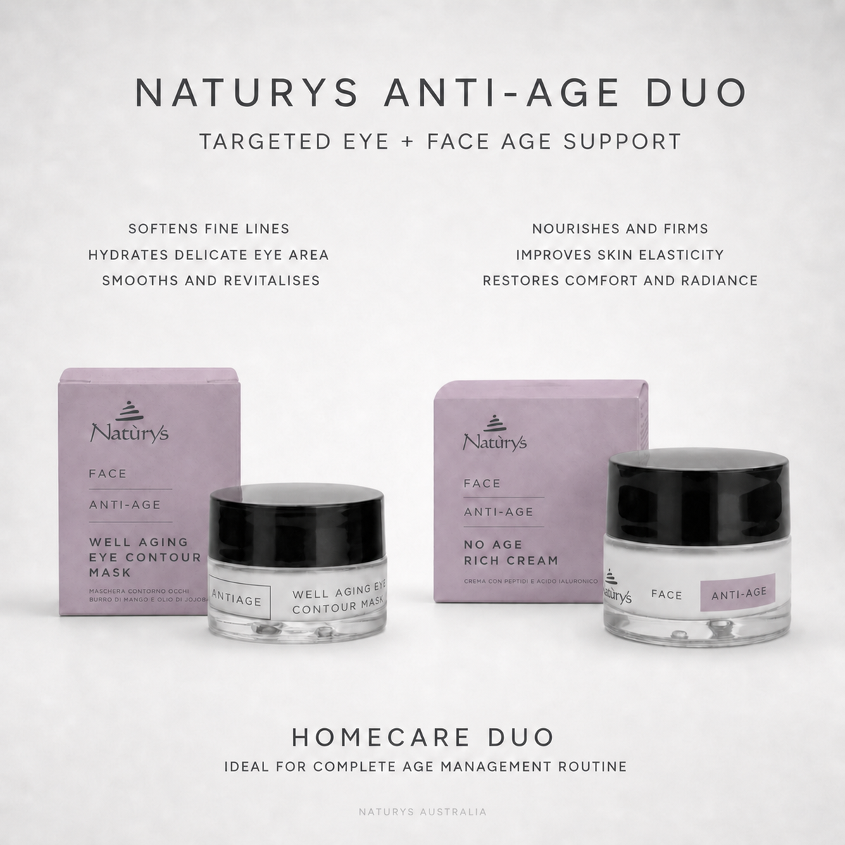 Naturys anti age skincare bundle featuring eye contour mask and no age rich cream for professional treatment and homecare routine