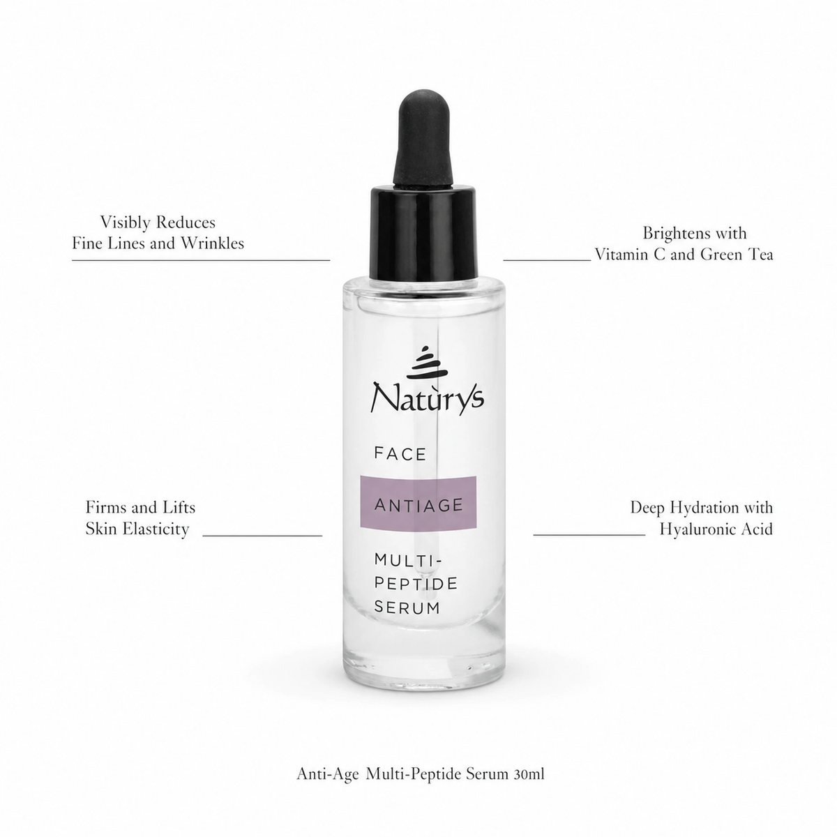 Naturys Anti-Age Multi-Peptide Serum 30ml on white background with benefit callouts: Visibly Reduces Fine Lines and Wrinkles, Firms and Lifts Skin Elasticity, Brightens with Vitamin C and Green Tea, Deep Hydration with Hyaluronic Acid