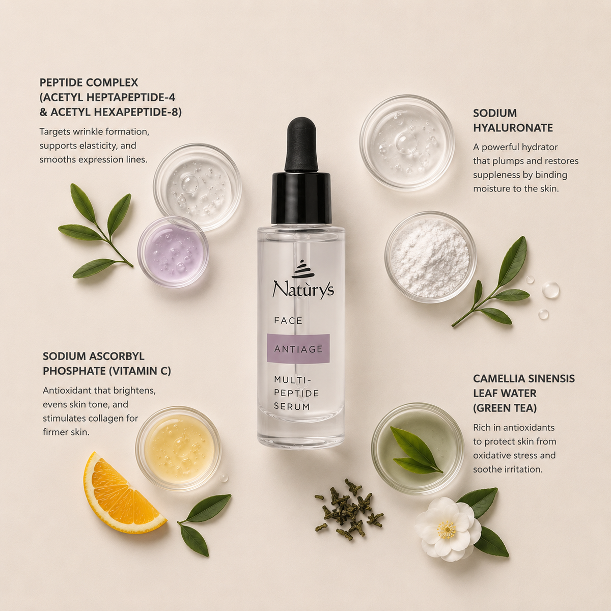 “Minimal NATURYS Anti Age Multi-Peptide Serum ingredient flatlay featuring peptide complex (acetyl heptapeptide-4 and acetyl hexapeptide-8), sodium hyaluronate, sodium ascorbyl phosphate (vitamin C), and camellia sinensis leaf water (green tea) arranged elegantly around the product with refined botanical spa styling on a soft neutral background
