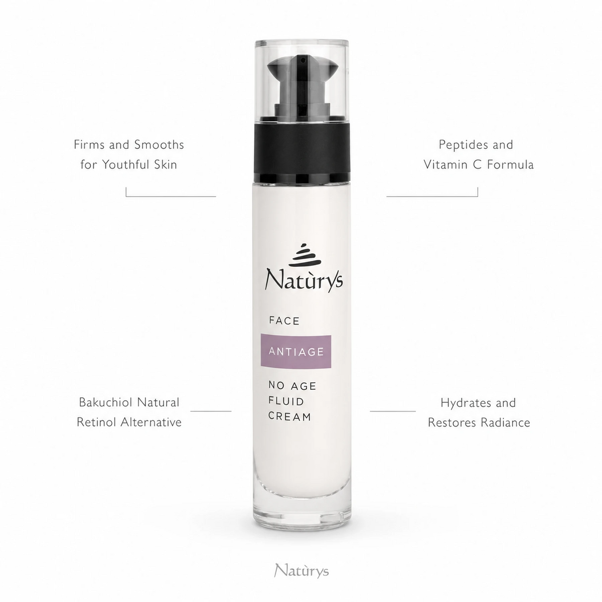 Naturys Anti-Age No Age Fluid Cream 50ml on white background with four benefit callouts: Firms and Smooths for Youthful Skin, Peptides and Vitamin C Formula, Bakuchiol Natural Retinol Alternative, Hydrates and Restores Radiance