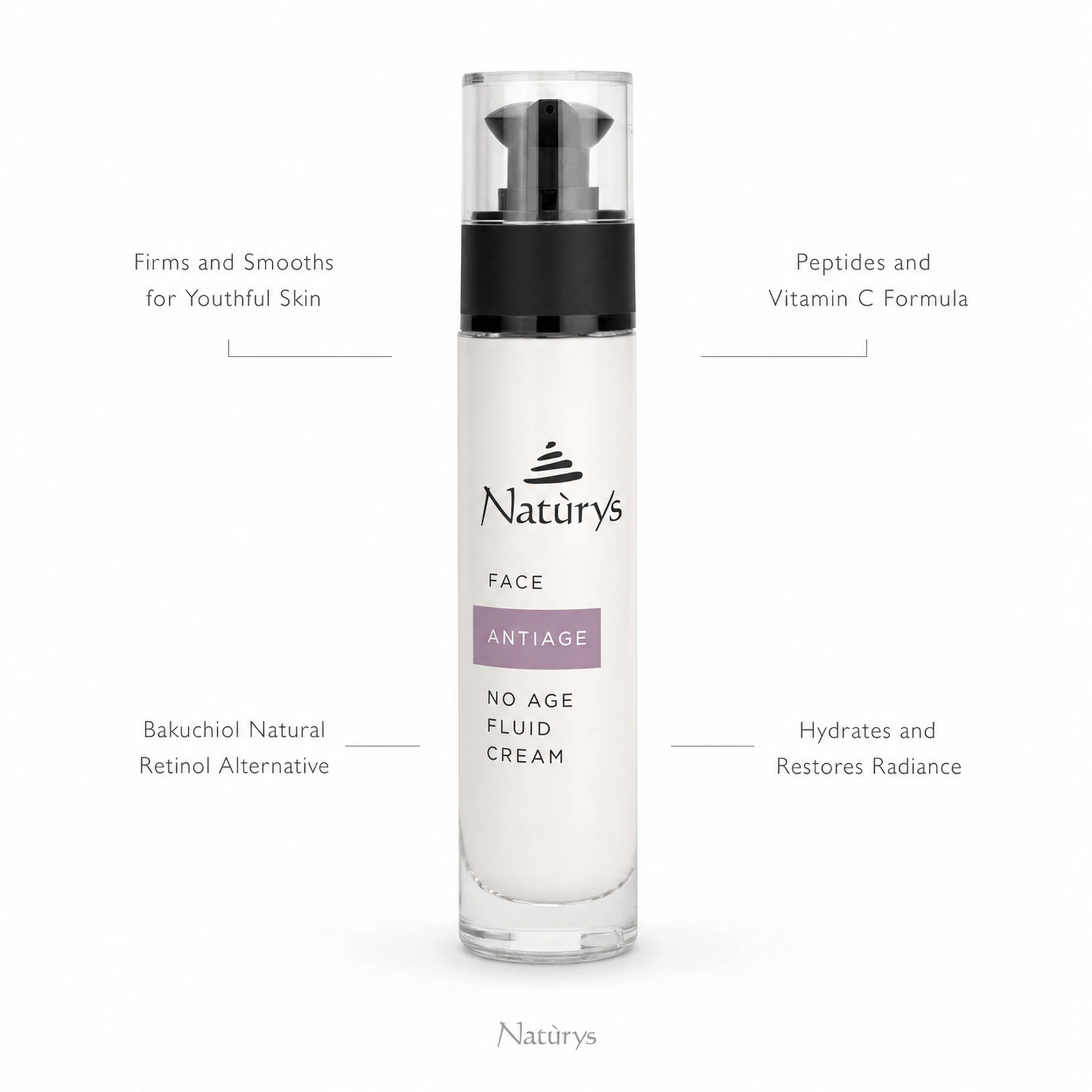 Naturys Anti-Age No Age Fluid Cream 50ml on white background with four benefit callouts: Firms and Smooths for Youthful Skin, Peptides and Vitamin C Formula, Bakuchiol Natural Retinol Alternative, Hydrates and Restores Radiance