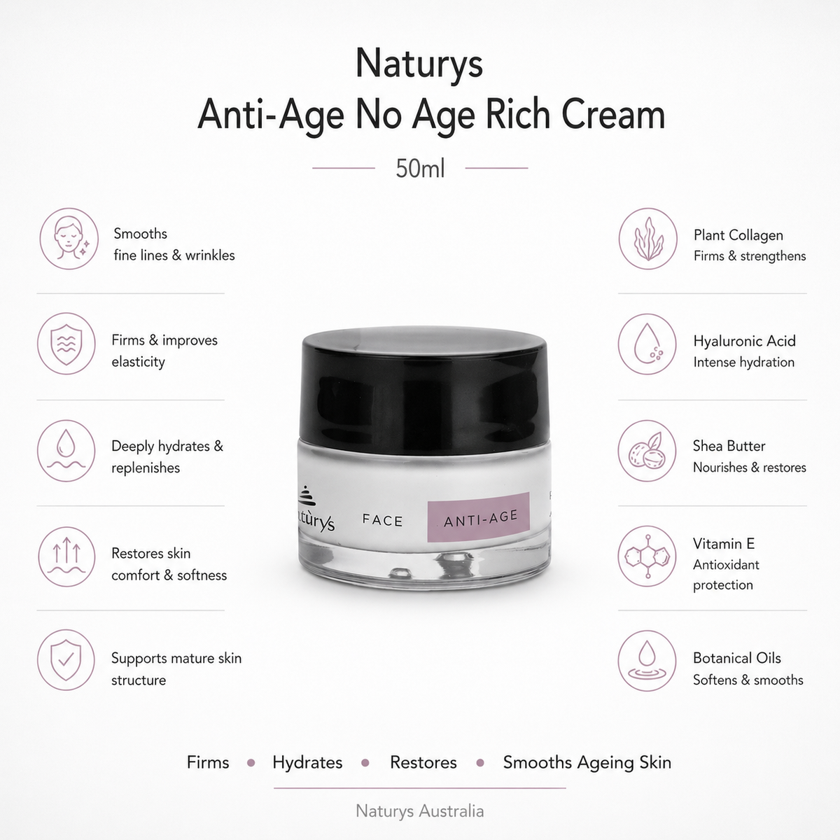Naturys Anti Age No Age Rich Cream 50g infographic showing key benefits and ingredients for firming hydrating and restoring mature skin