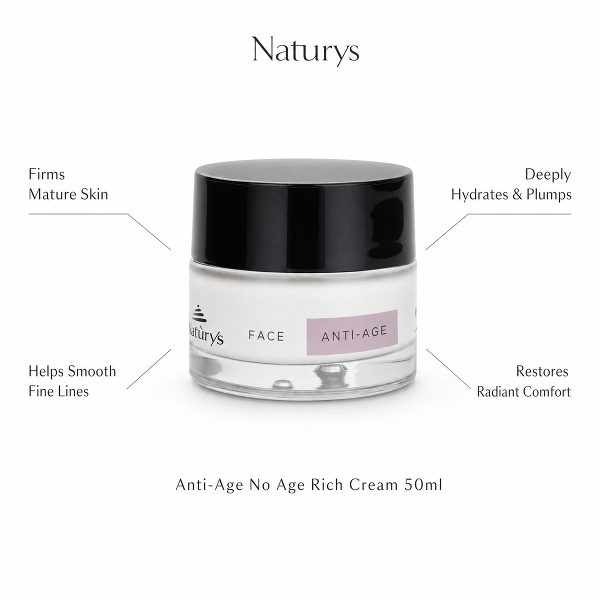 Naturys Anti-Age No Age Rich Cream 50ml with benefit callouts for firming mature skin, smoothing fine lines, hydration, and radiant comfort.
