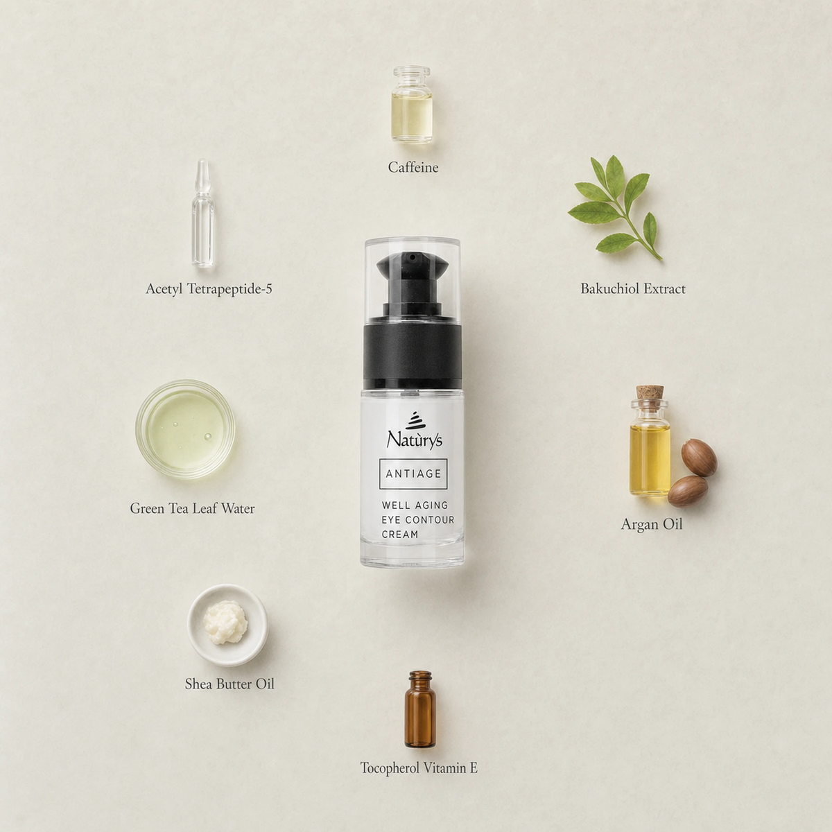 Naturys Anti-Age Well Aging Eye Contour Cream 15ml surrounded by labelled key ingredients including Caffeine, Acetyl Tetrapeptide-5, Bakuchiol Extract, Green Tea Leaf Water, Argan Oil, Shea Butter Oil and Tocopherol Vitamin E on a warm stone surface