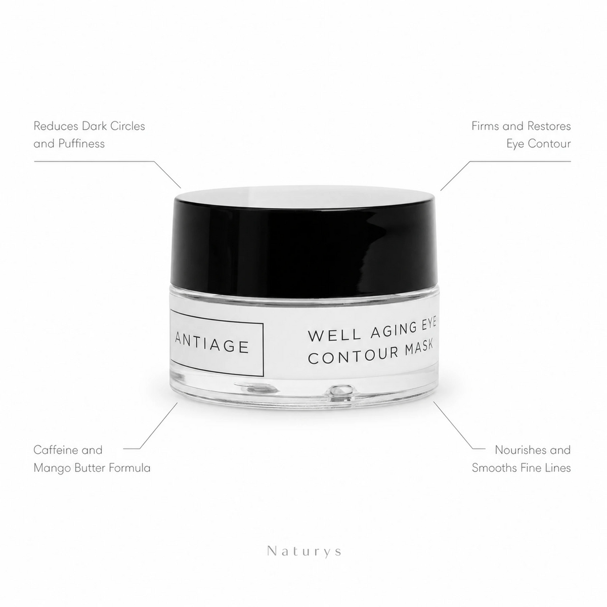Naturys Anti-Age Well Aging Eye Contour Mask 30ml on white background with four benefit callouts: Reduces Dark Circles and Puffiness, Firms and Restores Eye Contour, Caffeine and Mango Butter Formula, Nourishes and Smooths Fine Lines