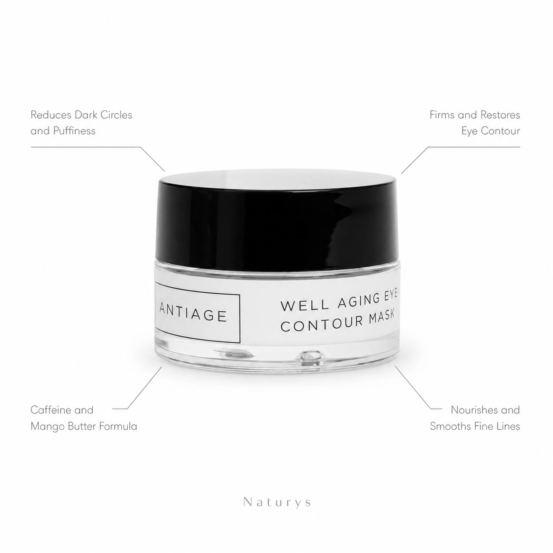 Naturys Anti-Age Well Aging Eye Contour Mask 30ml on white background with four benefit callouts: Reduces Dark Circles and Puffiness, Firms and Restores Eye Contour, Caffeine and Mango Butter Formula, Nourishes and Smooths Fine Lines