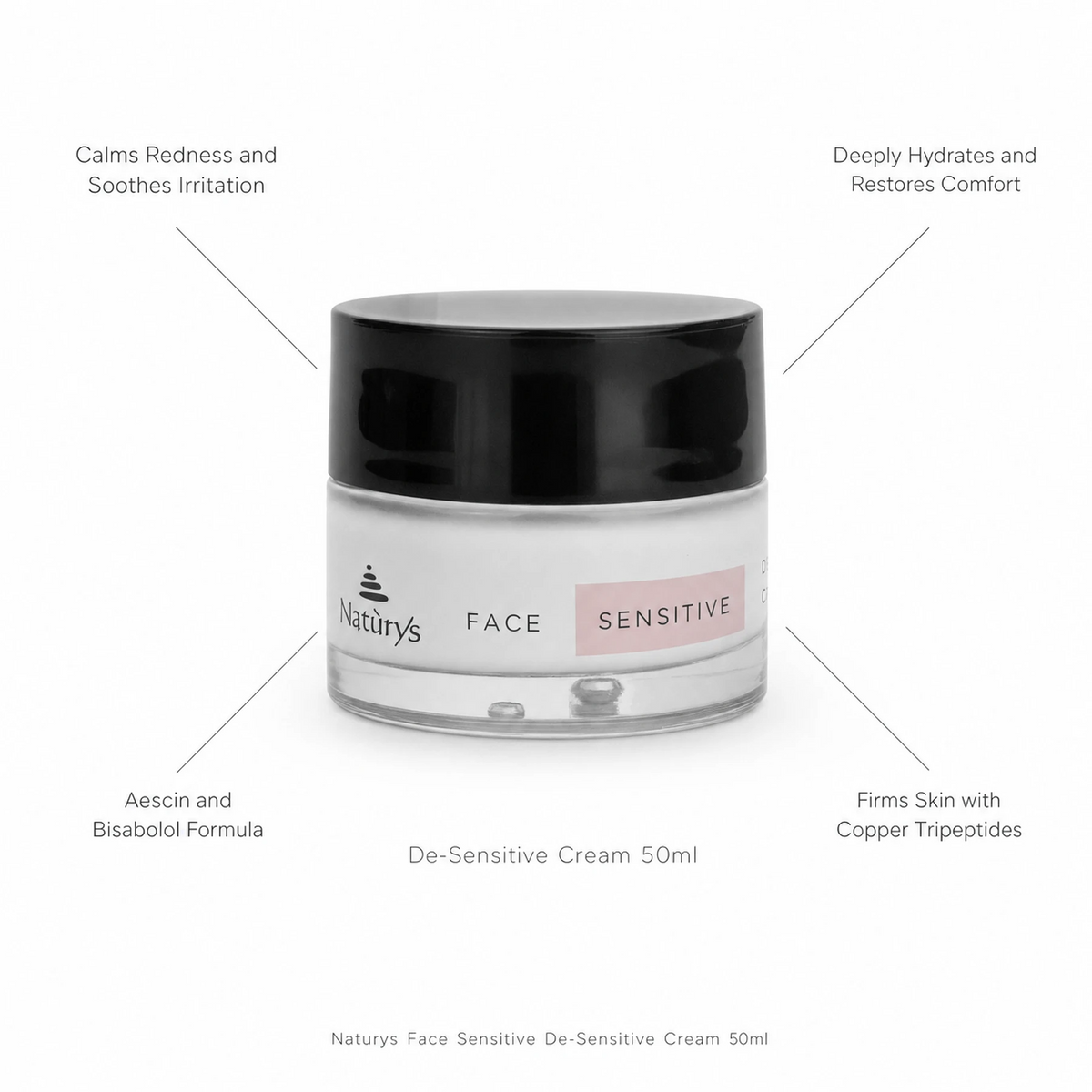 Naturys De-Sensitive Cream 50ml on white background with benefit callouts: Calms Redness and Soothes Irritation, Deeply Hydrates and Restores Comfort, Aescin and Bisabolol Formula, Firms Skin with Copper Tripeptides