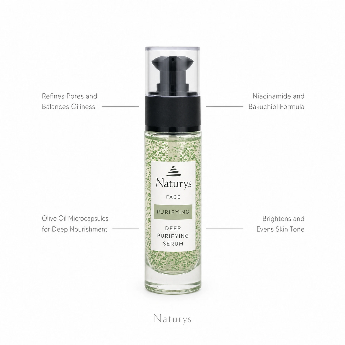 Naturys Deep Purifying Serum 30ml on white background with four benefit callouts: Refines Pores and Balances Oiliness, Niacinamide and Bakuchiol Formula, Olive Oil Microcapsules for Deep Nourishment, Brightens and Evens Skin Tone
