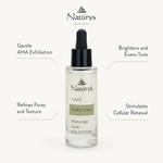 Naturys Face Purifying Peeling AHA Solution 30ml benefit callout image highlighting gentle AHA exfoliation, skin tone brightening, pore refinement, and cellular renewal.