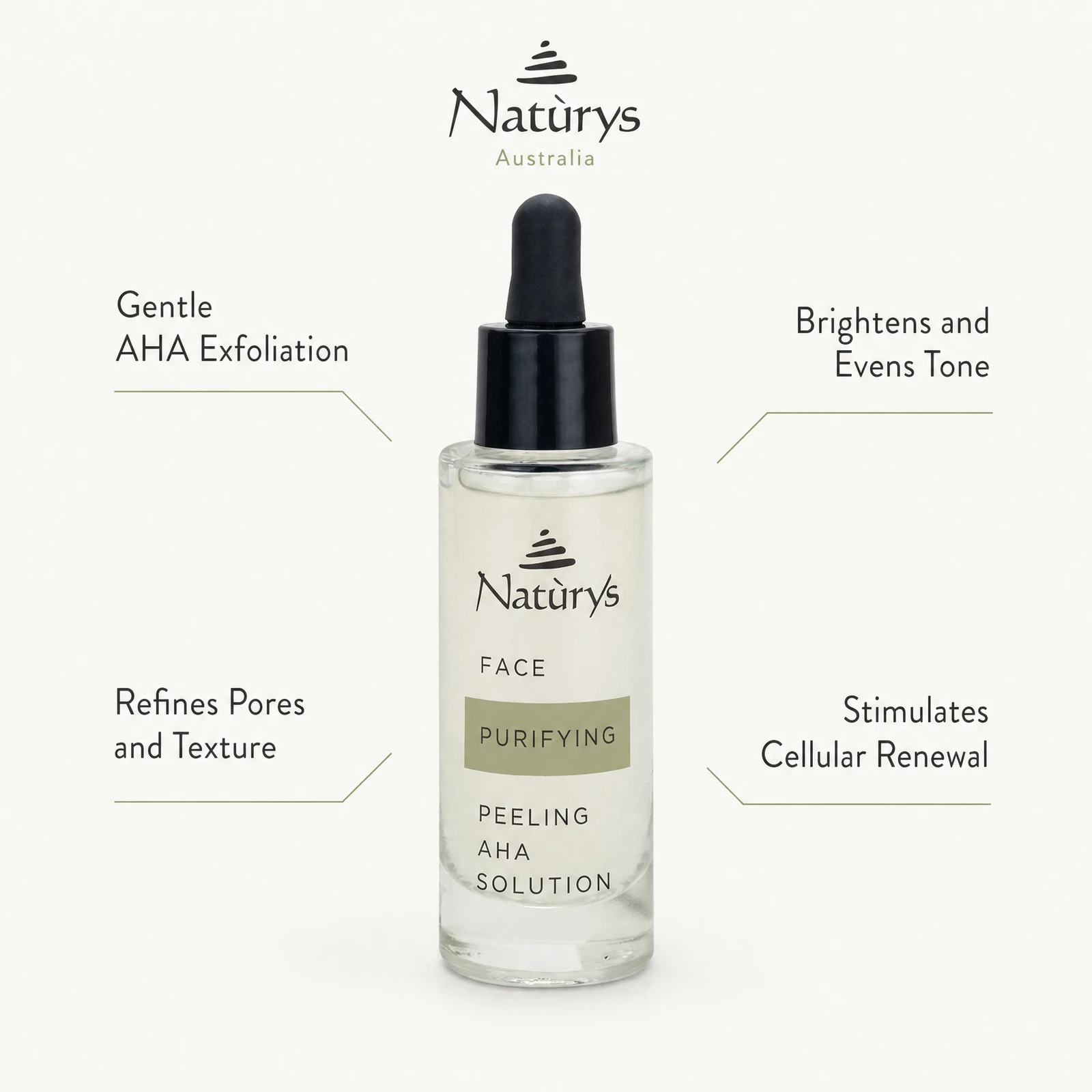 Naturys Face Purifying Peeling AHA Solution 30ml benefit callout image highlighting gentle AHA exfoliation, skin tone brightening, pore refinement, and cellular renewal.