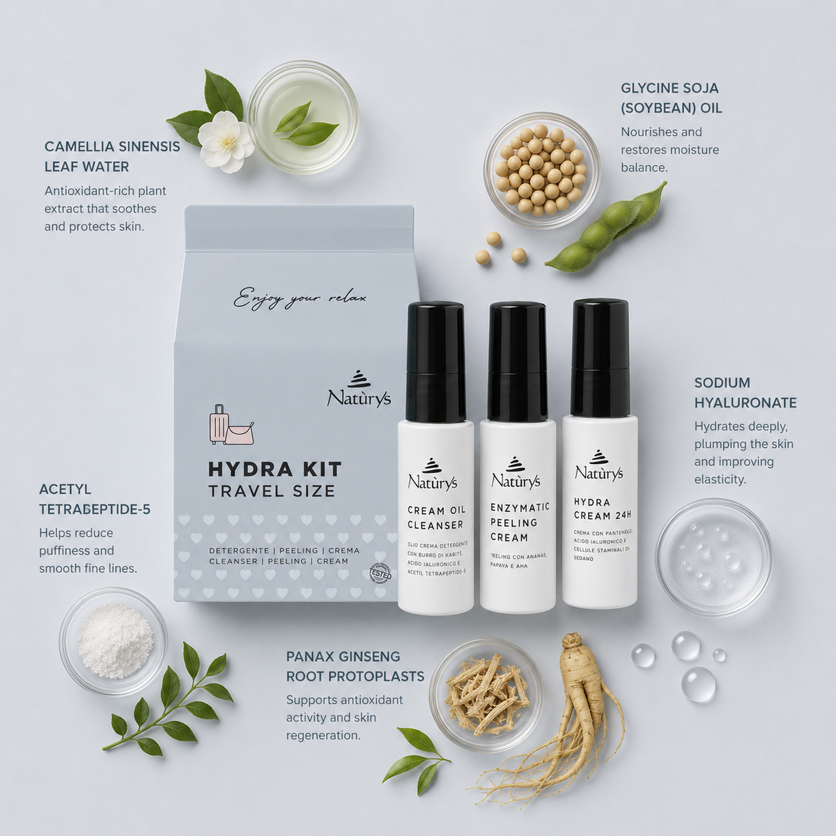 “Minimal NATURYS Hydra Kit Travel Set ingredient flatlay featuring camellia sinensis leaf water, glycine soja (soybean) oil, sodium hyaluronate, acetyl tetrapeptide-5, and panax ginseng root protoplasts arranged elegantly around the products with refined botanical spa styling on a soft neutral background