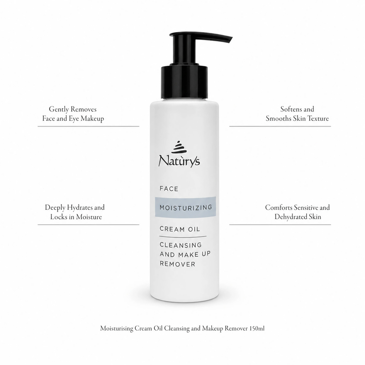 Naturys Moisturising Cream Oil Cleansing and Makeup Remover 150ml on white background with four benefit callouts: Gently Removes Face and Eye Makeup, Deeply Hydrates and Locks in Moisture, Softens and Smooths Skin Texture, Comforts Sensitive and Dehydrated Skin