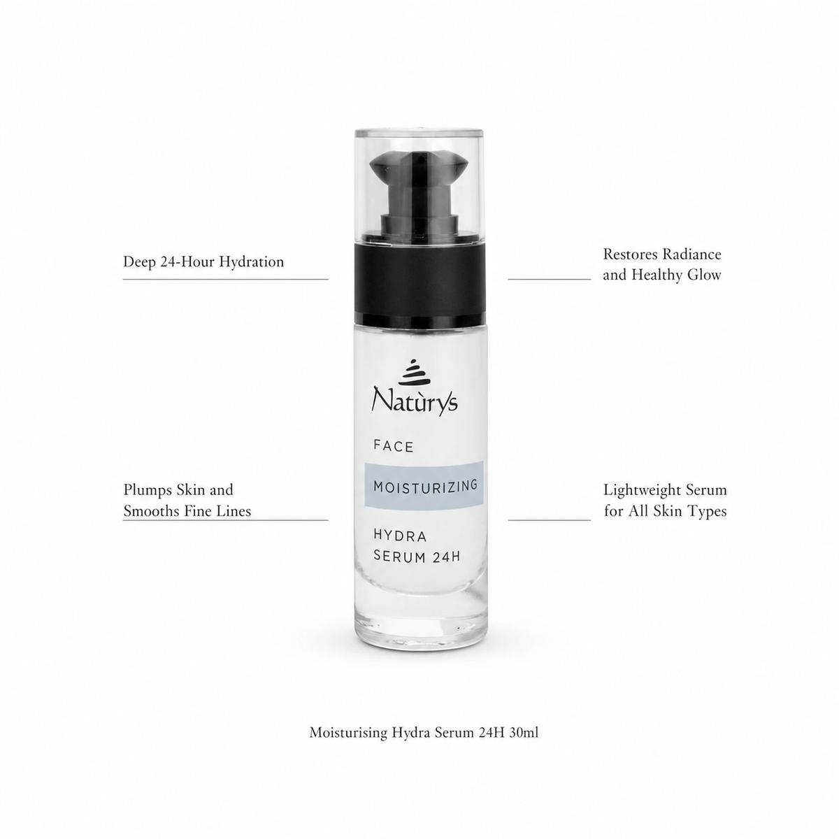 Naturys Moisturising Hydra Serum 24H 30ml on white background with benefit callouts: Deep 24-Hour Hydration, Plumps Skin and Smooths Fine Lines, Restores Radiance and Healthy Glow, Lightweight Serum for All Skin Types