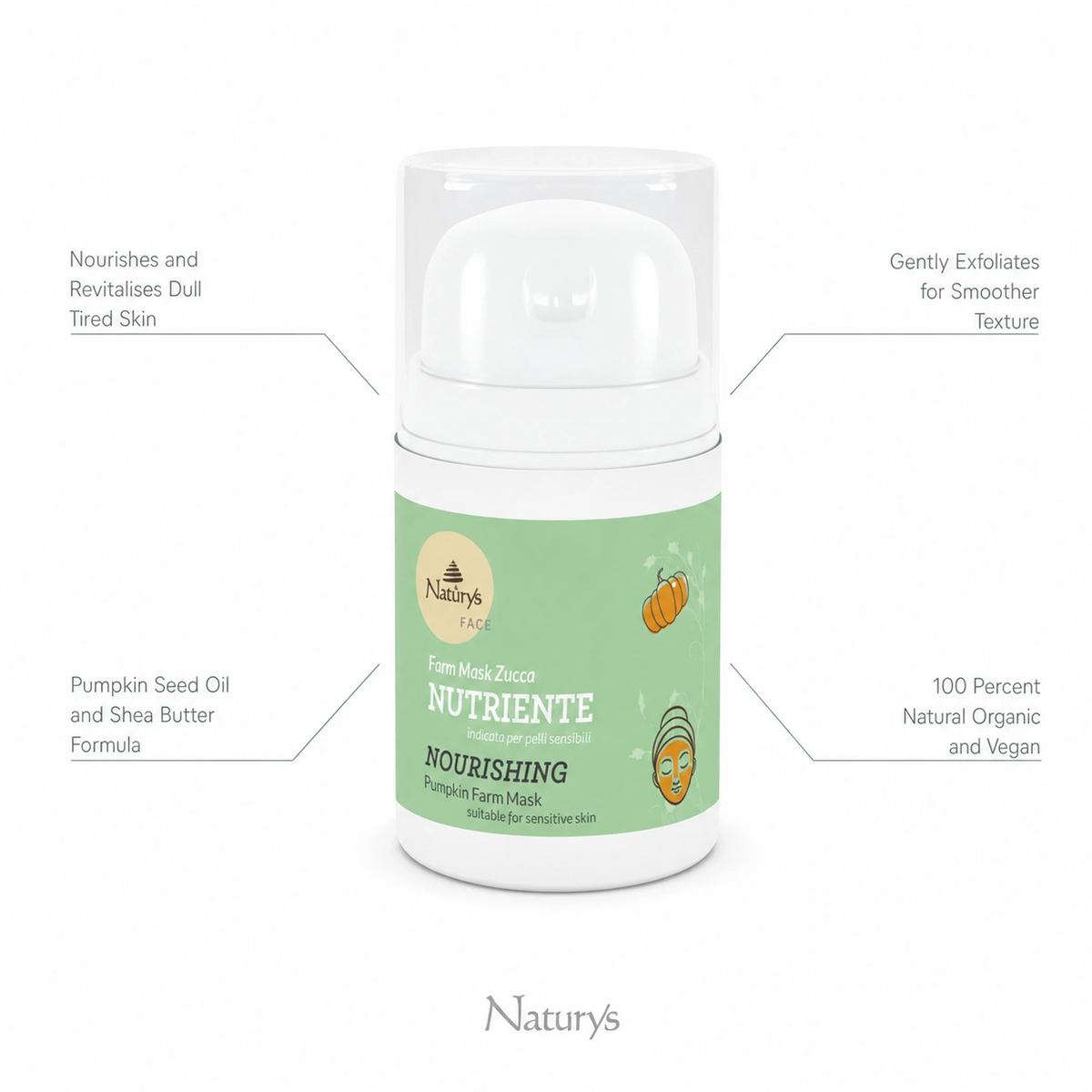 Naturys Nourishing Pumpkin Farm Mask 50ml on white background with four benefit callouts: Nourishes and Revitalises Dull Tired Skin, Gently Exfoliates for Smoother Texture, Pumpkin Seed Oil and Shea Butter Formula, 100 Percent Natural Organic and Vegan