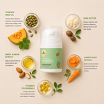 Naturys Nourishing Pumpkin Farm Mask ingredient flatlay featuring pumpkin seed oil, shea butter, sweet almond extract, carrot root extract and vitamin E arranged in a clean minimal skincare composition on a soft neutral background