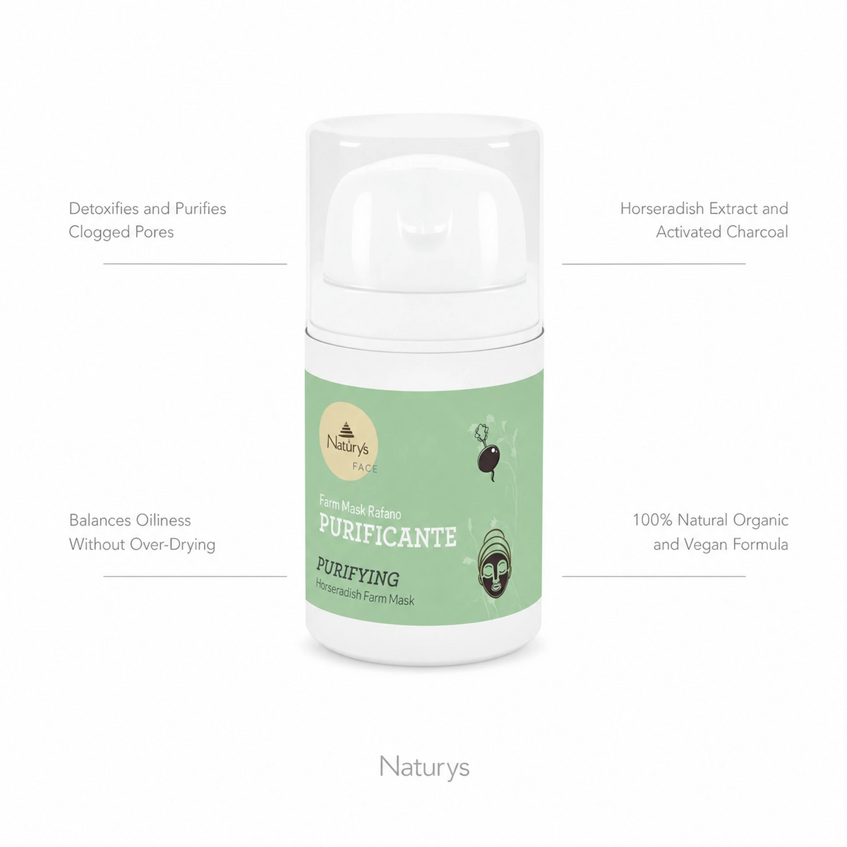 Naturys Purifying Horseradish Farm Mask 50ml on white background with four benefit callouts: Detoxifies and Purifies Clogged Pores, Horseradish Extract and Activated Charcoal, Balances Oiliness Without Over-Drying, 100% Natural Organic and Vegan Formula