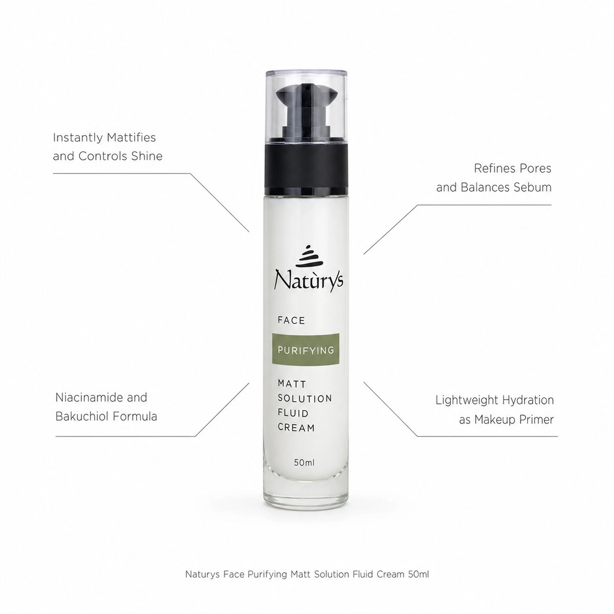 Naturys Purifying Matt Solution Fluid Cream 50ml on white background with benefit callouts: Instantly Mattifies and Controls Shine, Refines Pores and Balances Sebum, Niacinamide and Bakuchiol Formula, Lightweight Hydration as Makeup Primer