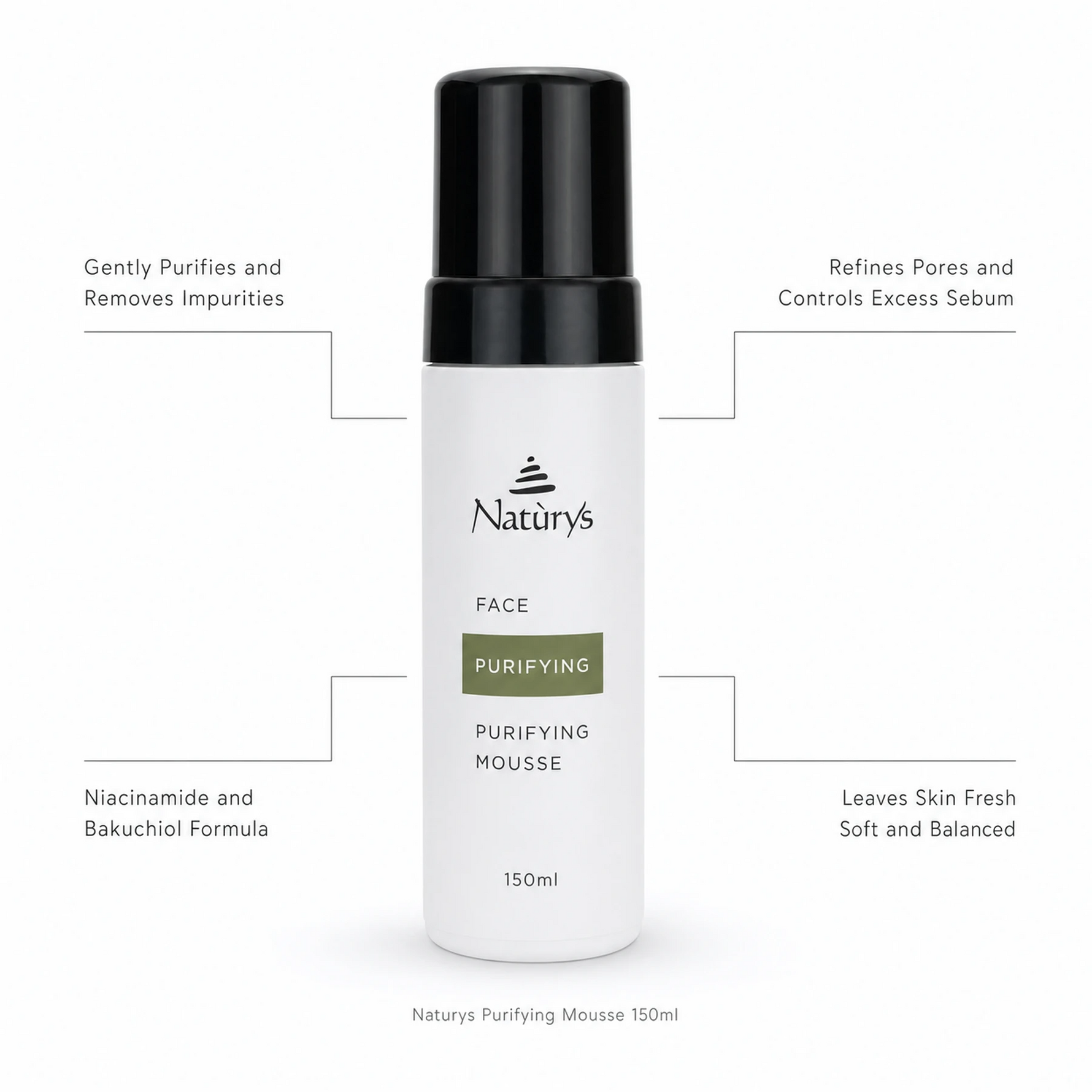Naturys Purifying Mousse 150ml on white background with benefit callouts: Gently Purifies and Removes Impurities, Refines Pores and Controls Excess Sebum, Niacinamide and Bakuchiol Formula, Leaves Skin Fresh Soft and Balanced
