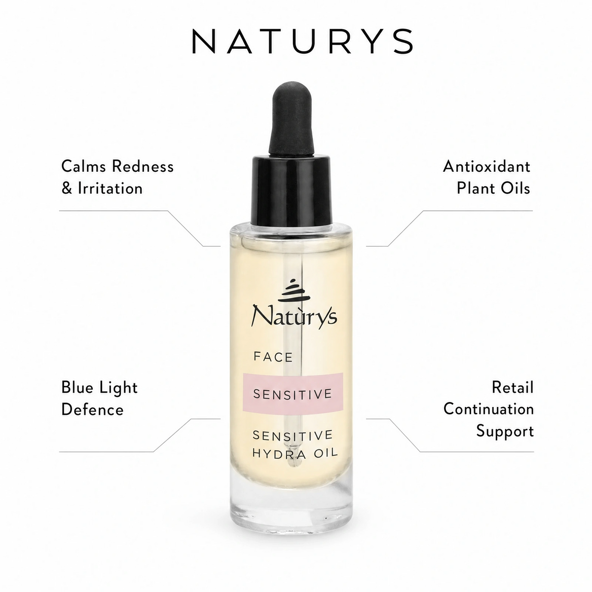Naturys Sensitive Hydra Oil 30ml retail bottle with professional benefit callouts for calming redness and irritation, blue light defence, antioxidant plant oils and retail continuation support.