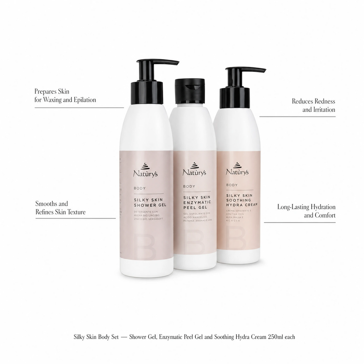  Naturys Silky Skin Body Set three-piece collection on white background with benefit callouts: Prepares Skin for Waxing and Epilation, Smooths and Refines Skin Texture, Reduces Redness and Irritation, Long-Lasting Hydration and Comfort