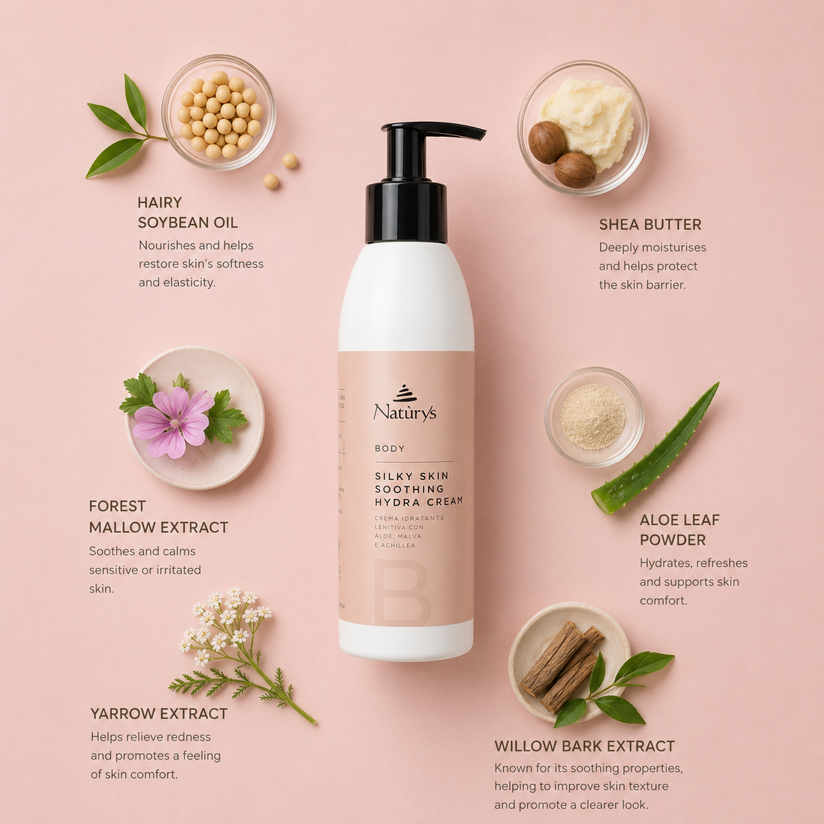 “Minimal NATURYS Silky Skin Soothing Hydra Cream ingredient flatlay featuring hairy soybean oil, shea butter, forest mallow extract, aloe leaf powder, yarrow extract, and willow bark extract arranged elegantly around the product with refined botanical spa styling on a soft blush neutral background