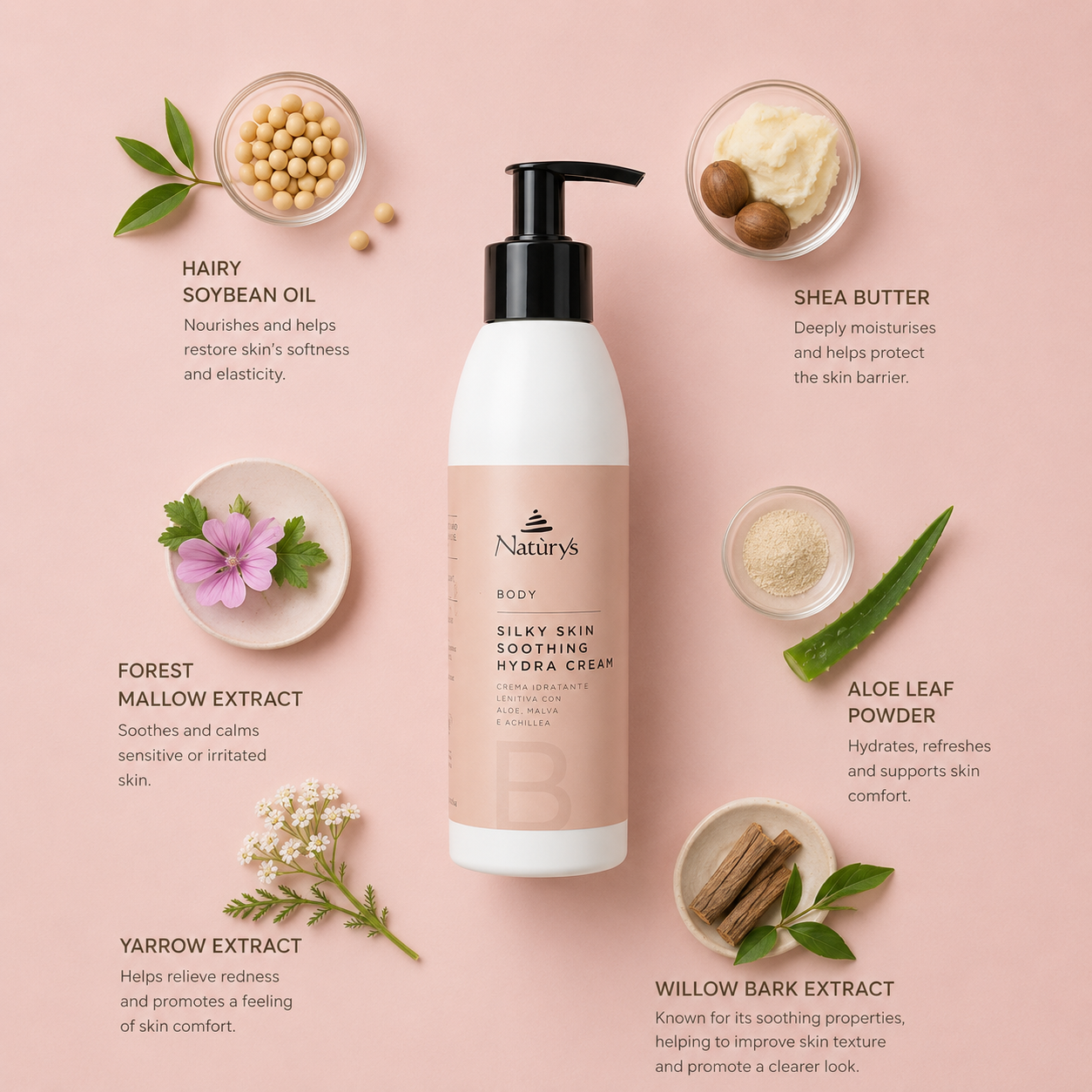 “Minimal NATURYS Silky Skin Soothing Hydra Cream ingredient flatlay featuring hairy soybean oil, shea butter, forest mallow extract, aloe leaf powder, yarrow extract, and willow bark extract arranged elegantly around the product with refined botanical spa styling on a soft blush neutral background