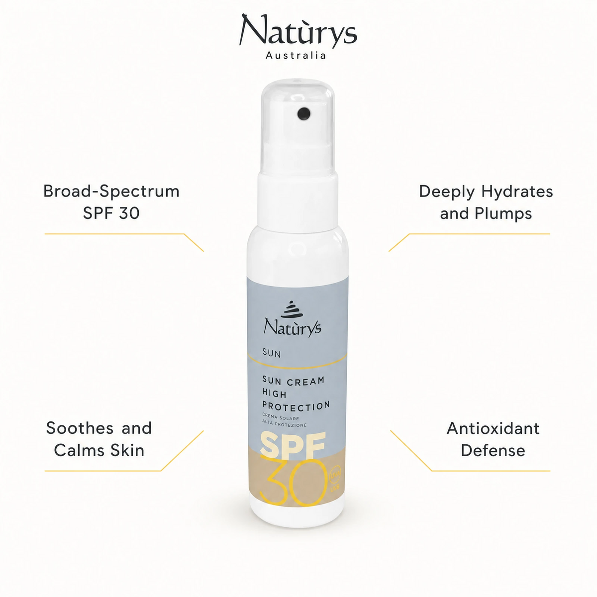 Naturys Sun Cream High Protection SPF30 Spray 100ml benefit callout image highlighting broad-spectrum SPF 30, deep hydration, skin soothing, and antioxidant defense.