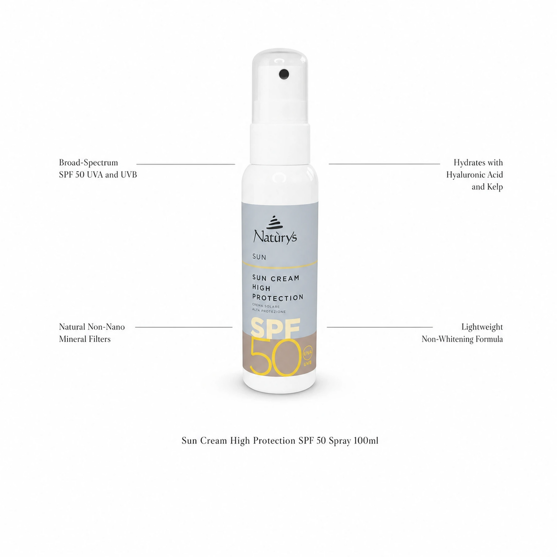 Naturys Sun Cream High Protection SPF 50 Spray 100ml on white background with benefit callouts: Broad-Spectrum SPF 50 UVA and UVB, Natural Non-Nano Mineral Filters, Hydrates with Hyaluronic Acid and Kelp, Lightweight Non-Whitening Formula