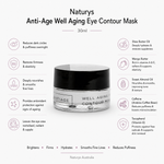 Naturys Well Aging Eye Contour Mask professional 30ml infographic showing benefits for reducing dark circles puffiness firming hydrating and revitalising the eye area