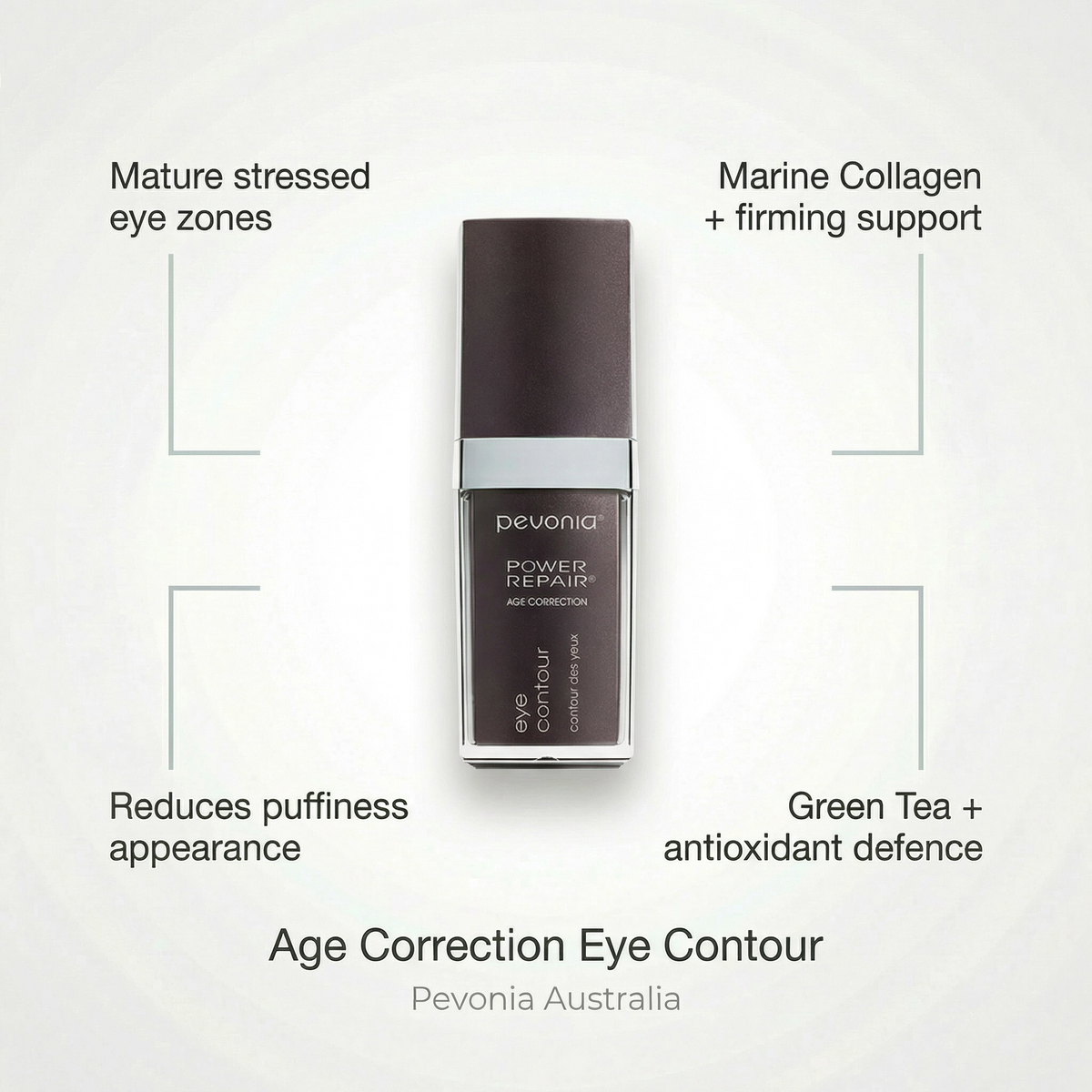 Pevonia Power Repair Eye Contour serum bottle with connector lines to product information on a grey background 30ml for end consumer use