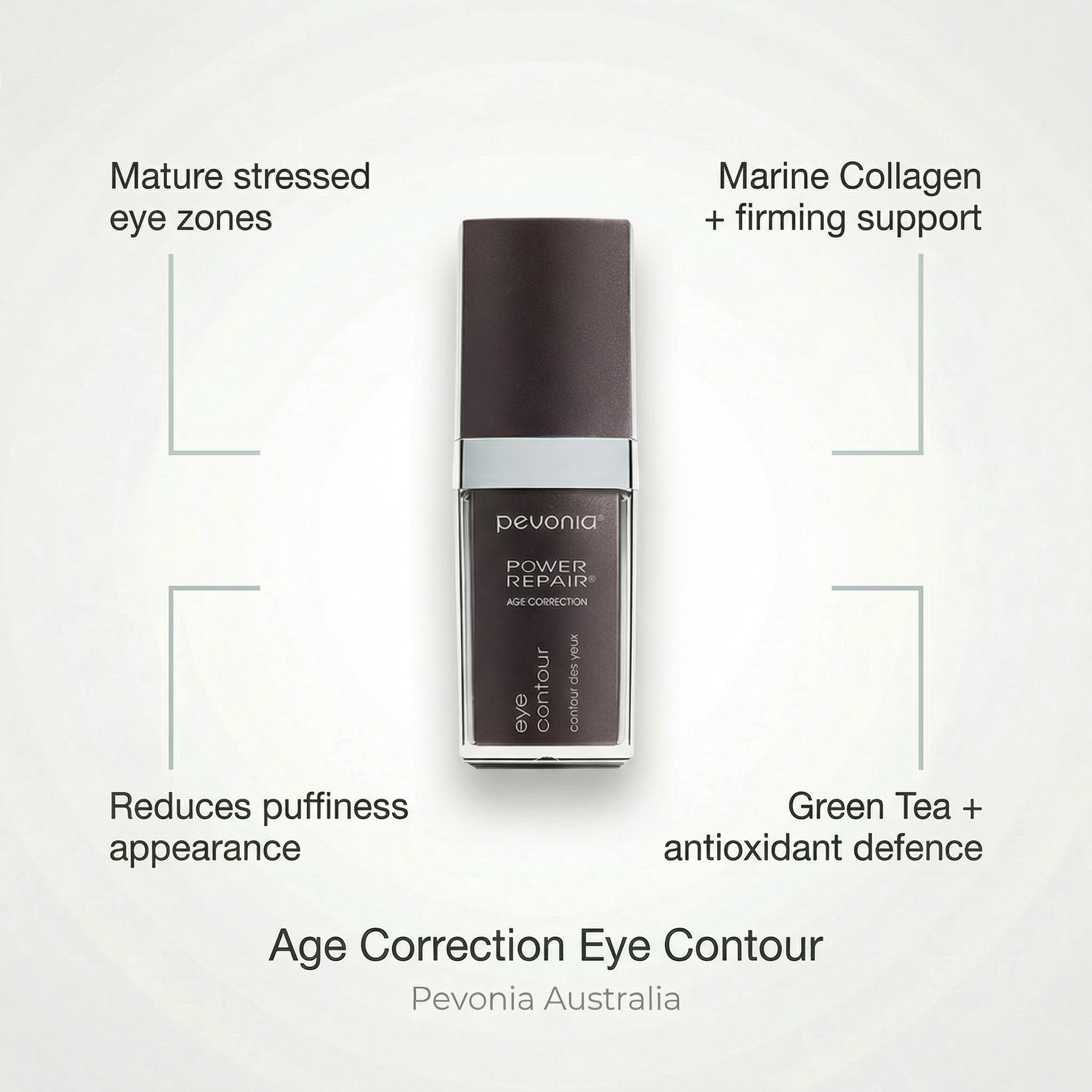 Pevonia Power Repair Eye Contour serum bottle with connector lines to product information on a grey background 30ml for end consumer use