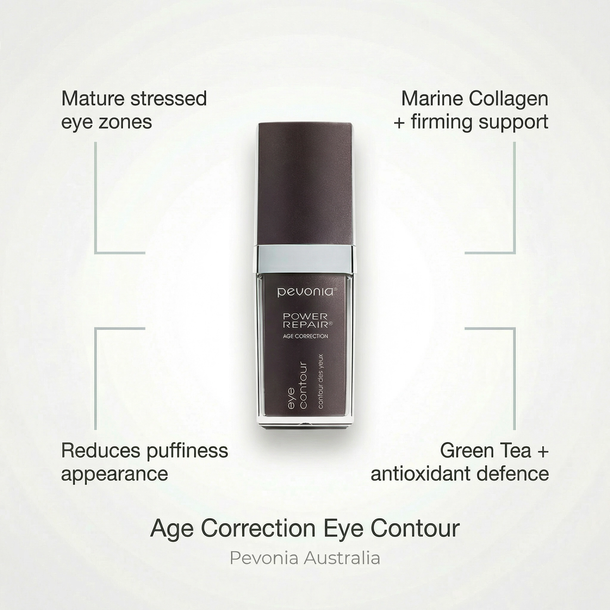 Pevonia Power Repair Eye Contour serum bottle with connector lines to product information on a grey background 30ml for end consumer use