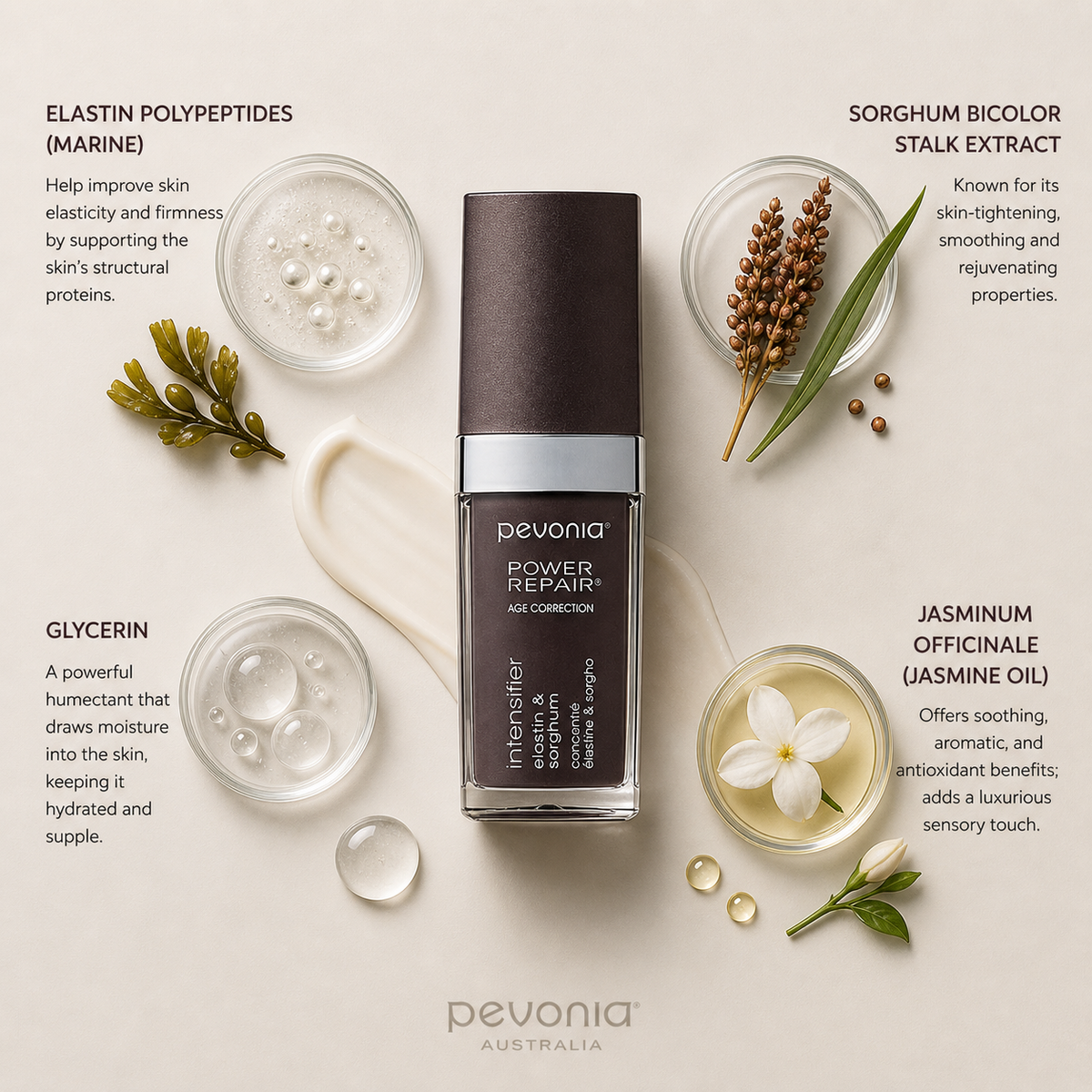 Pevonia Age Correction Intensifier Elastin & Sorghum ingredient flatlay showing marine elastin polypeptides, sorghum extract, glycerin, and jasmine oil arranged around serum bottle on neutral background